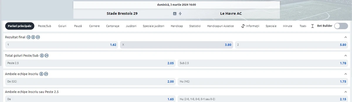 Ponturi Brest vs Le Havre - Ligue 1