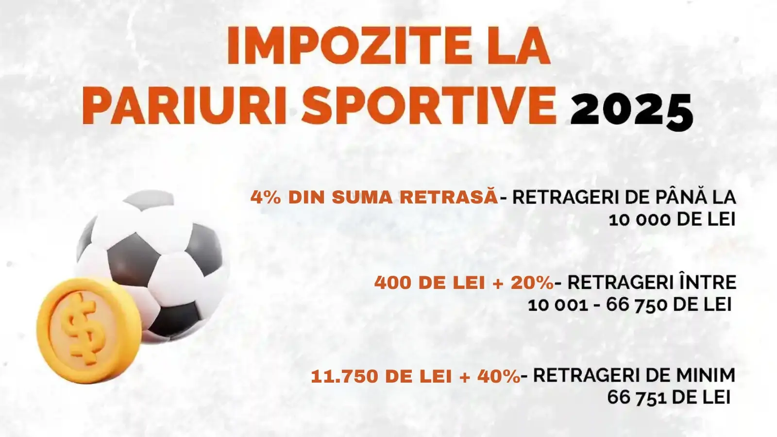 Impozite la pariuri sportive în 2025