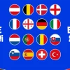 Cote pariuri optimi Euro 2024 – Top favorite sa mearga mai departe