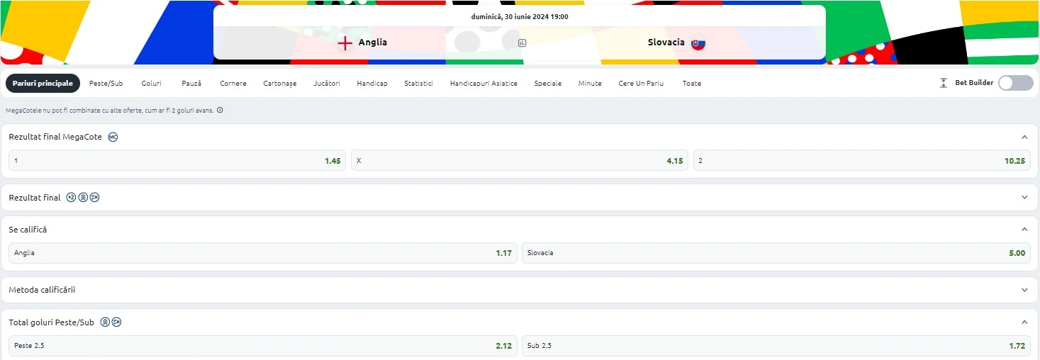 Ponturi Anglia vs Slovacia - EURO 2024