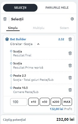 Ponturi Gibraltar vs Scotia - Bet builder