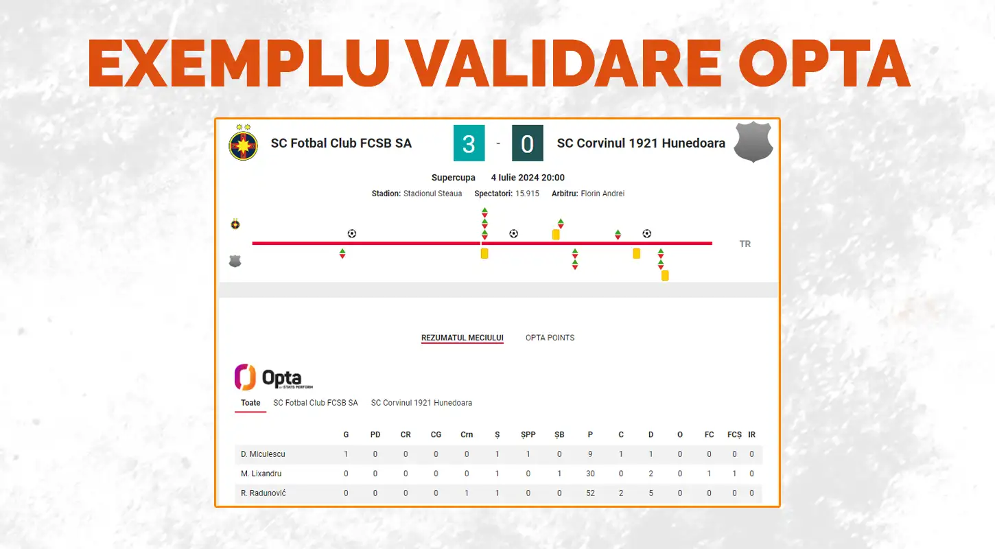 Exemplu validare opta