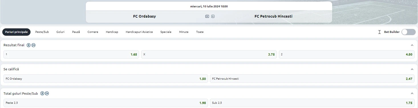 Ponturi Ordabasy vs Petrocub - Preliminarii UCL