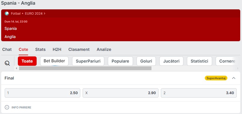 cote pariuri spania anglia la superbet