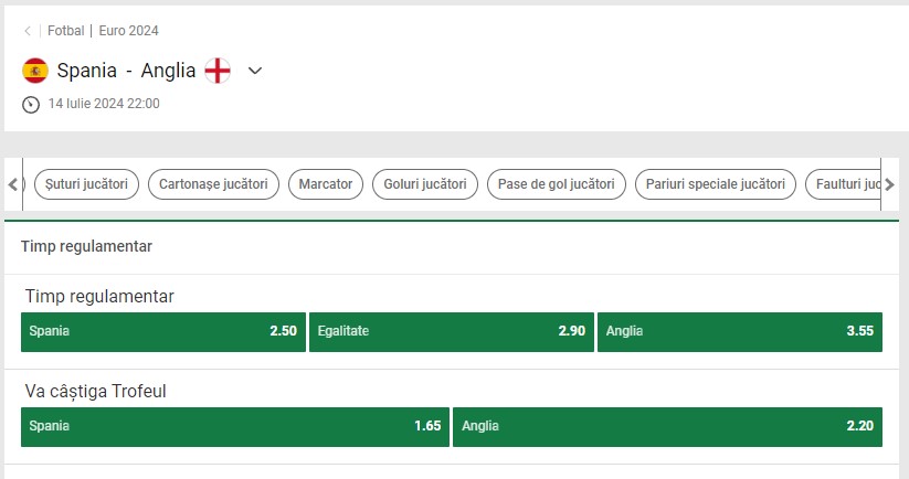 spania anglia cote pariuri la unibet