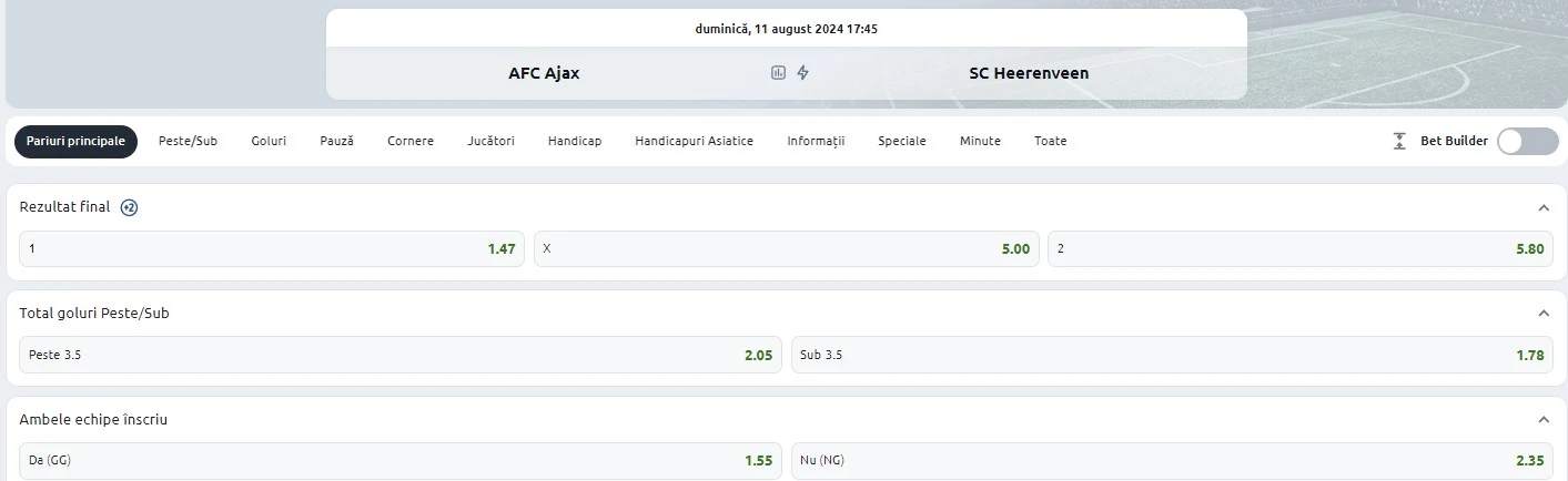 Ajax vs Heerenveen - Bet Builder Cota 2