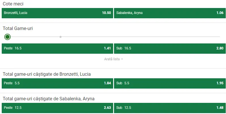 Cote pariuri Bronzetti vs Sabalenka