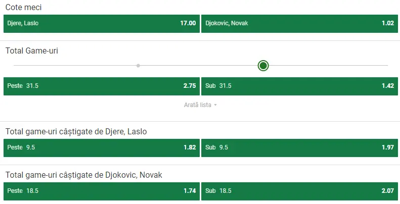 Cote pariuri Djere vs Djokovic