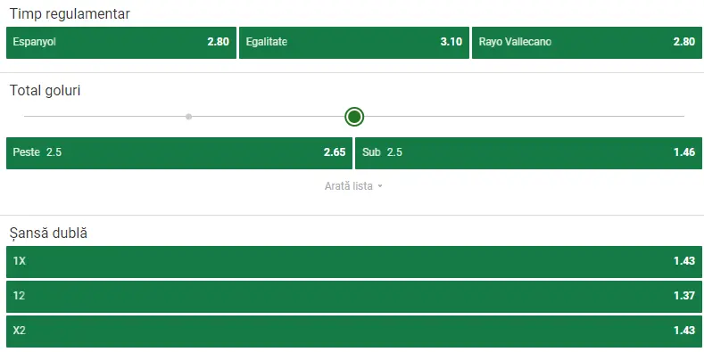 Cote pariuri Espanyol vs Rayo Vallecano