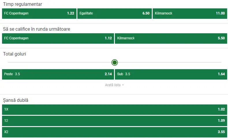 Cote pariuri Copenhaga vs Kilmarnock