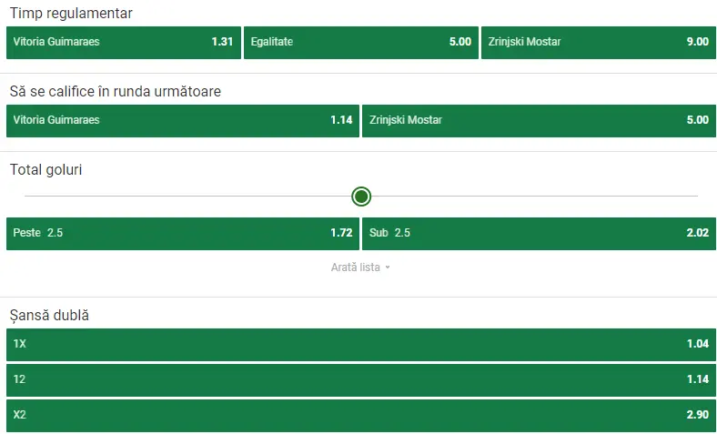 Cote pariuri Guimaraes vs Zrinjski