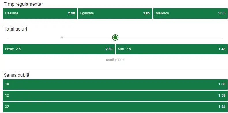 Cote pariuri Osasuna vs Mallorca
