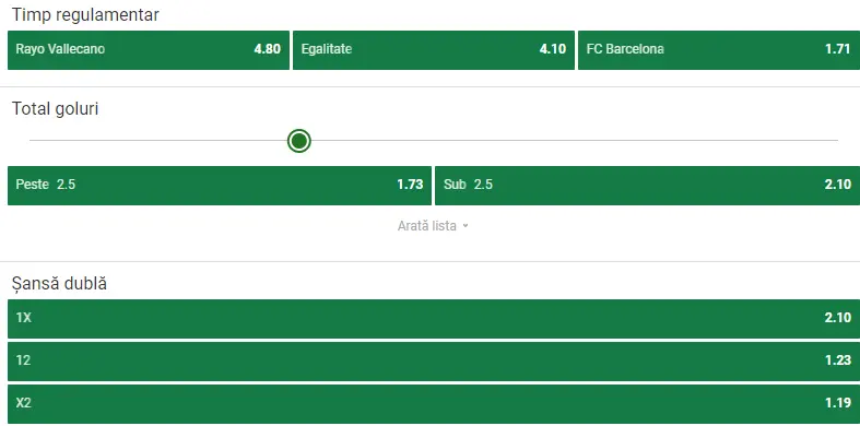 Cote pariuri Rayo Vallecano vs Barcelona