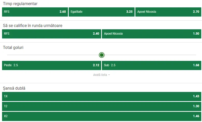 Cote pariuri RFS vs APOEL Nicosia