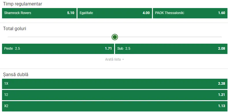 Cote pariuri Shamrock Rovers vs PAOK