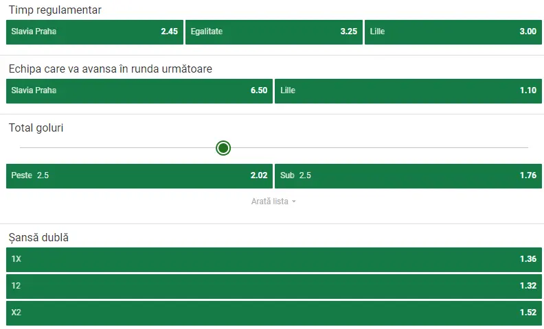 Cote pariuri Slavia Praga vs Lille