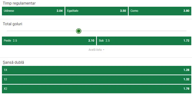 Cote pariuri Udinese vs Como