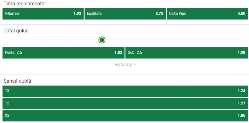 Cote pariuri Villarreal vs Celta Vigo