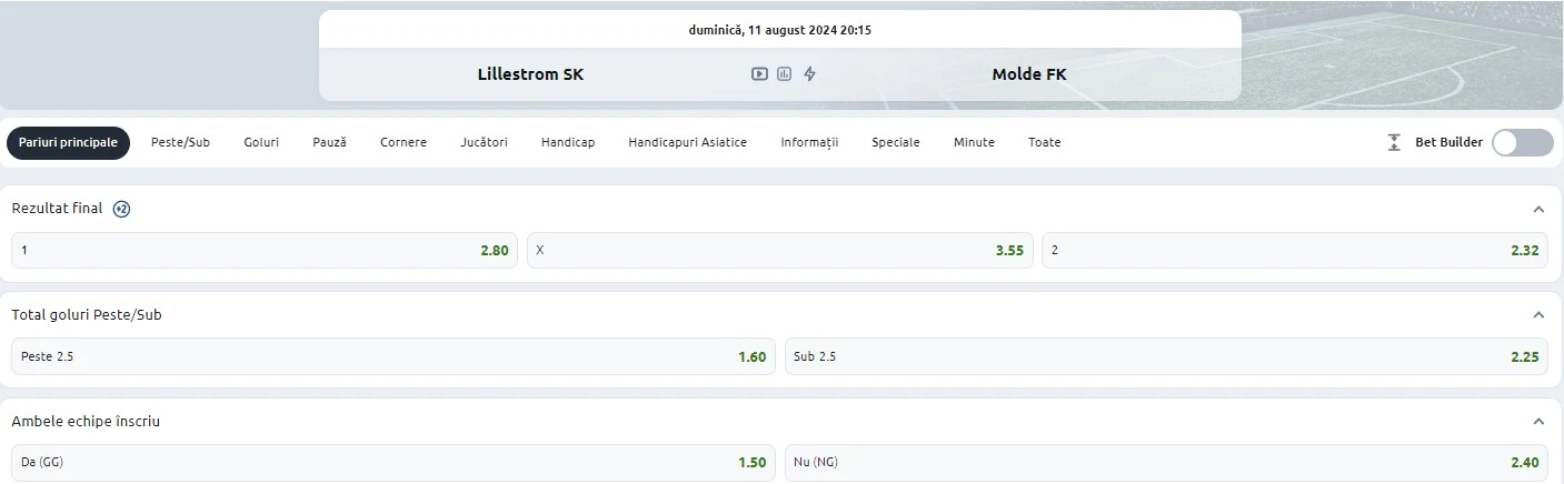 Lillestrom vs Molde - Ponturi pariuri Eliteserien