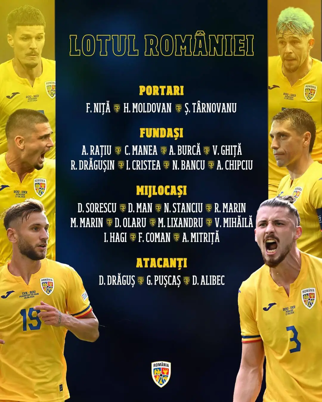 Lotul României pentru Liga Națiunilor