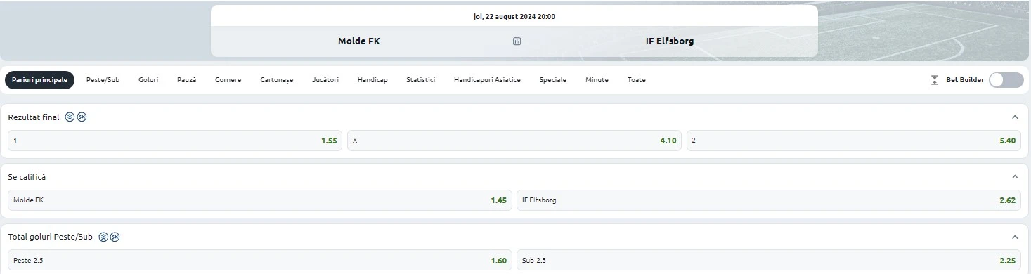 Molde vs Elfsborg - Ponturi pariuri Europa League
