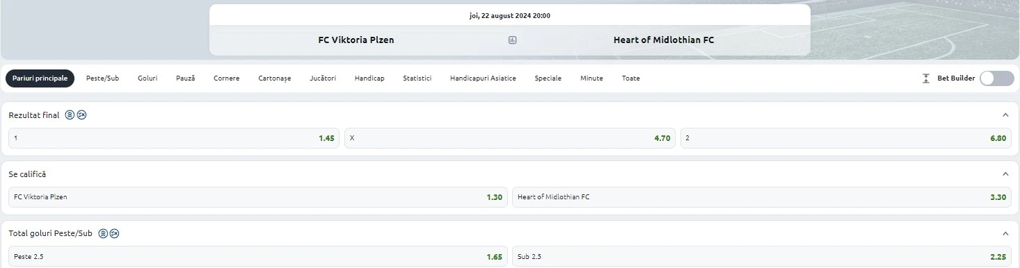 Plzen vs Hearts - Ponturi pariuri Europa League