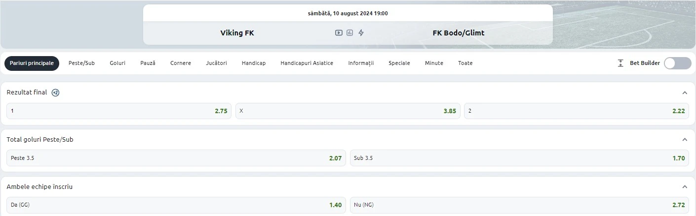 Viking vs Bodo/Glimt - Bet builder