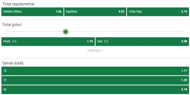 Cote pariuri Athletic Bilbao vs Celta Vigo