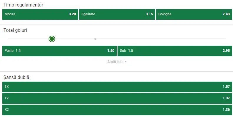 Cote pariuri Monza vs Bologna