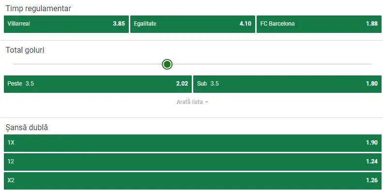Cote pariuri Villarreal vs Barcelona