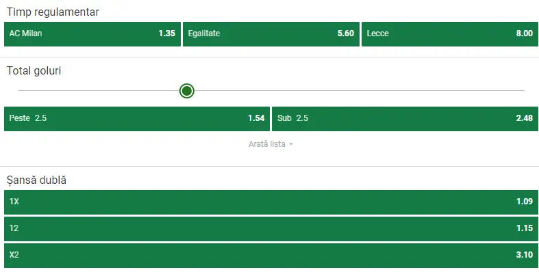 Cote pariuri AC Milan vs Lecce