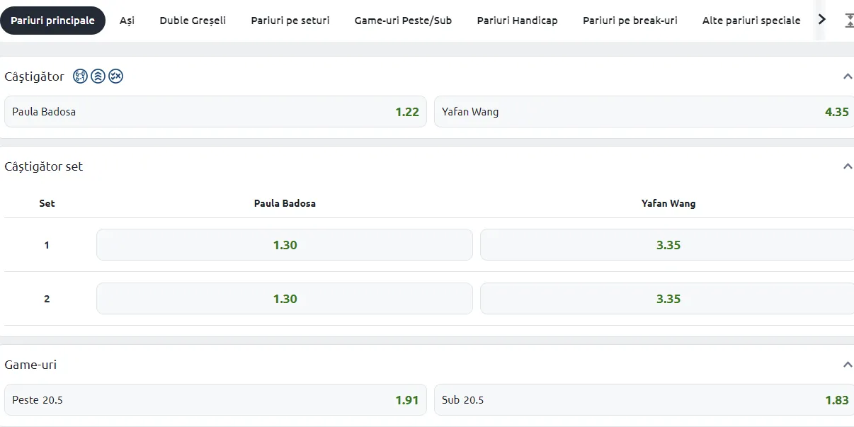 Cote pariuri Badosa vs Wang