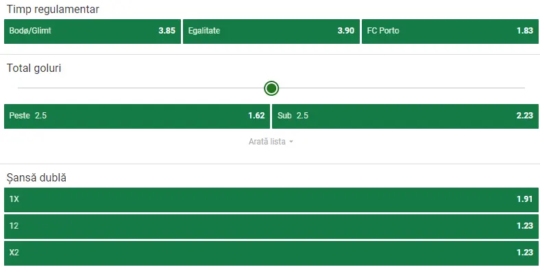 Cote pariuri Bodo Glimt vs FC Porto