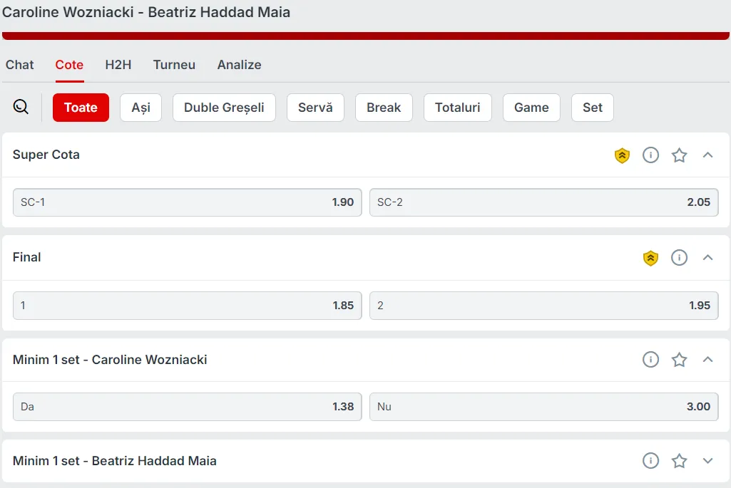 Cote pariuri Caroline Wozniacki vs Beatriz Haddad Maia