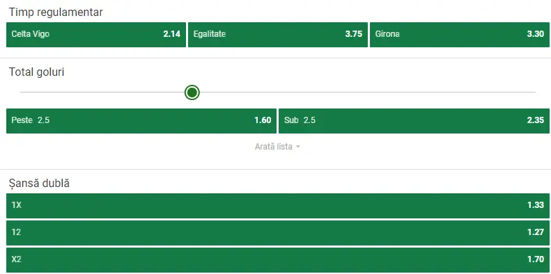 Cote pariuri Celta Vigo vs Girona