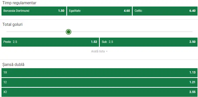 Cote pariuri Dortmund vs Celtic