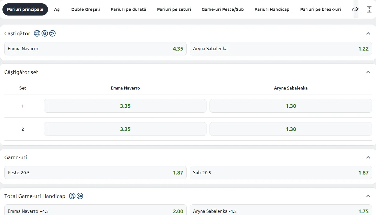 Cote pariuri Emma Navarro vs Aryna Sabalenka