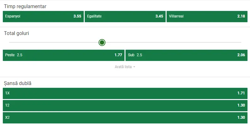 Cote pariuri Espanyol vs Villarreal