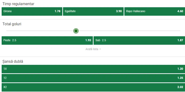 Cote pariuri Girona vs Rayo Vallecano