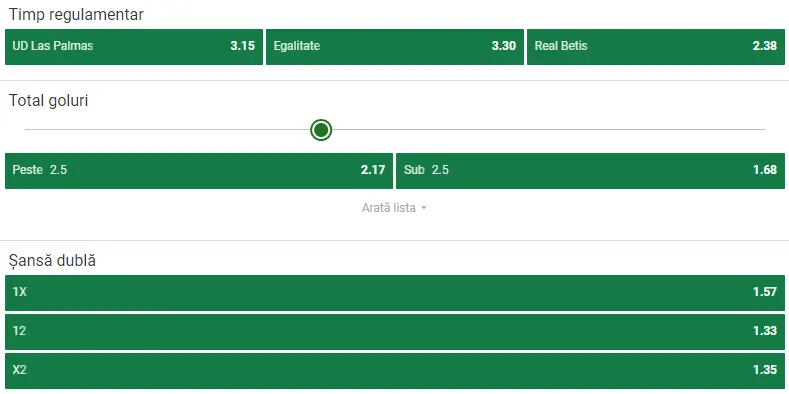 Cote pariuri Las Palmas vs Real Betis