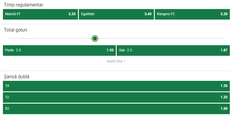 Cote pariuri Malmo vs Rangers