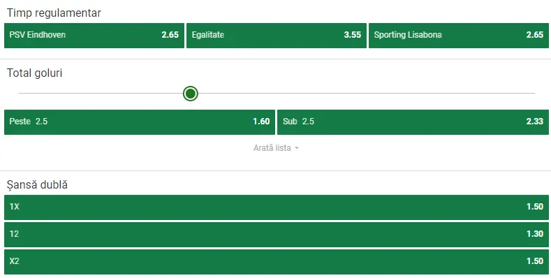 Cote pariuri PSV vs Sporting Lisabona