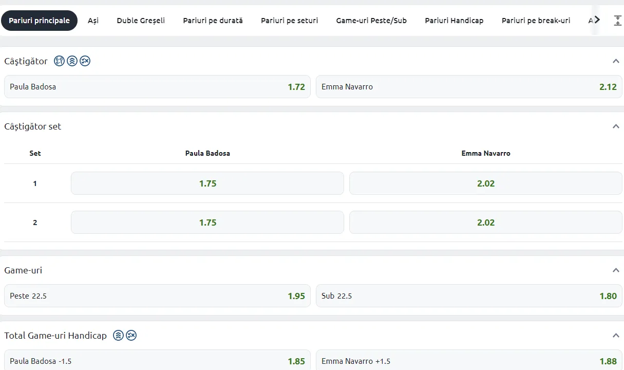Cote pariuri Paula Badosa vs Emma Navarro