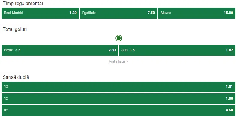 Cote pariuri Real Madrid vs Alaves