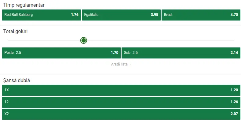 Cote pariuri Salzburg vs Brest