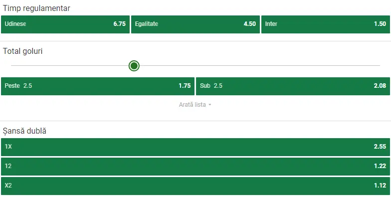 Cote pariuri Udinese vs Inter Milan
