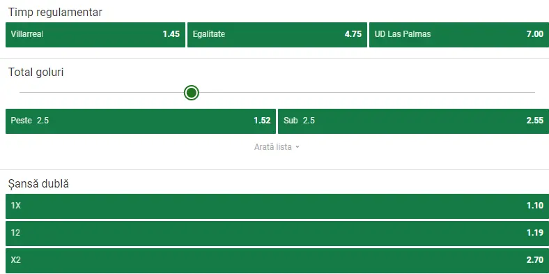 Cote pariuri Villarreal vs Las Palmas