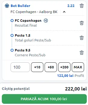 FC Copenhaga vs Aalborg - Bet Builder