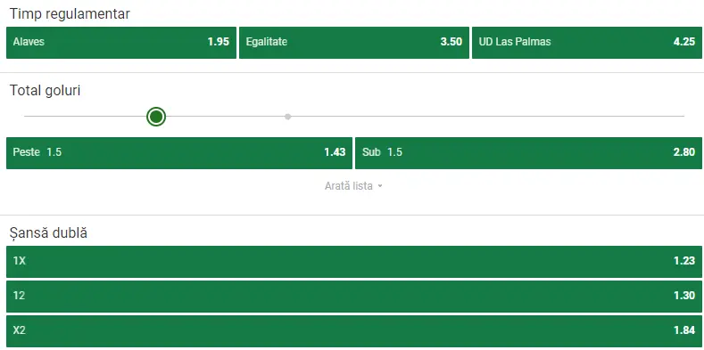 Cote pariuri Alaves vs Las Palmas