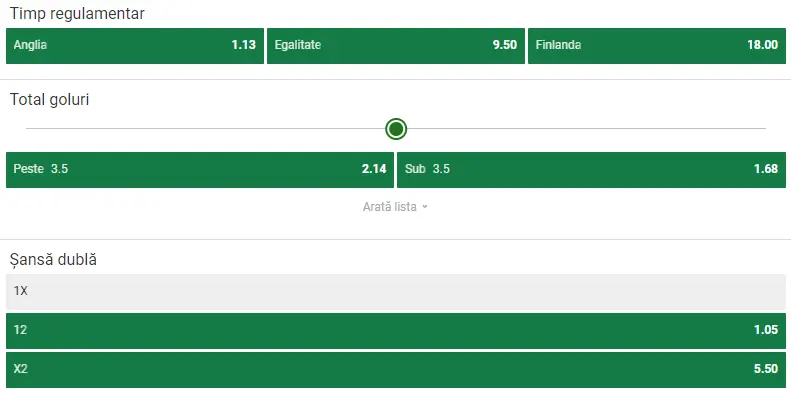 Cote pariuri Anglia vs Finlanda